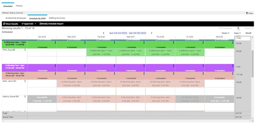 SCH1